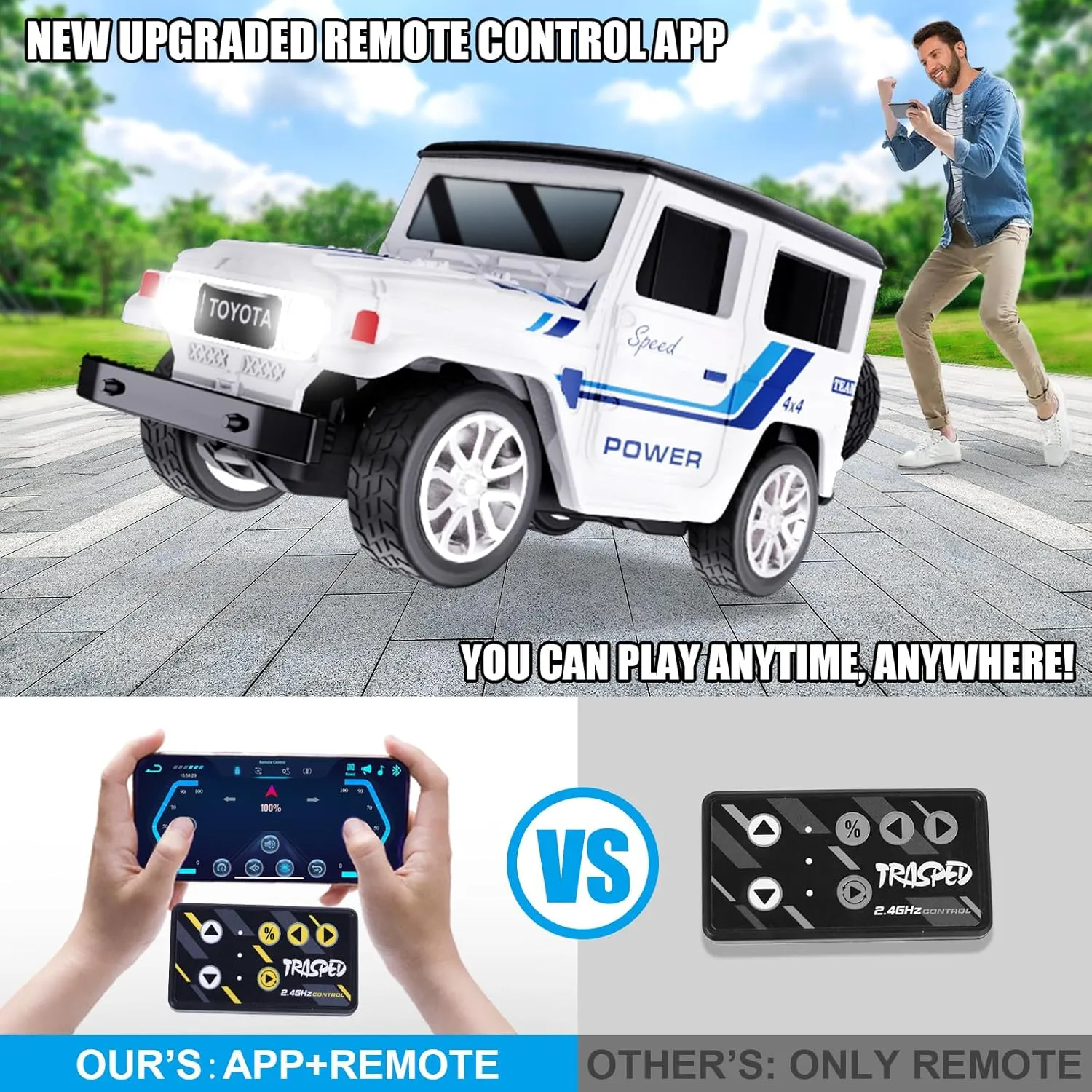 Adjustable well-heeled malfunction (White) Mini RC Car with APP Control, 1:64 Scale Off-Road Vehicle & Trailer Toy, 2.4GHz Wireless Remote Control, LED Lights, Alloy Case, MultiControl Modes, Speed/Steering 