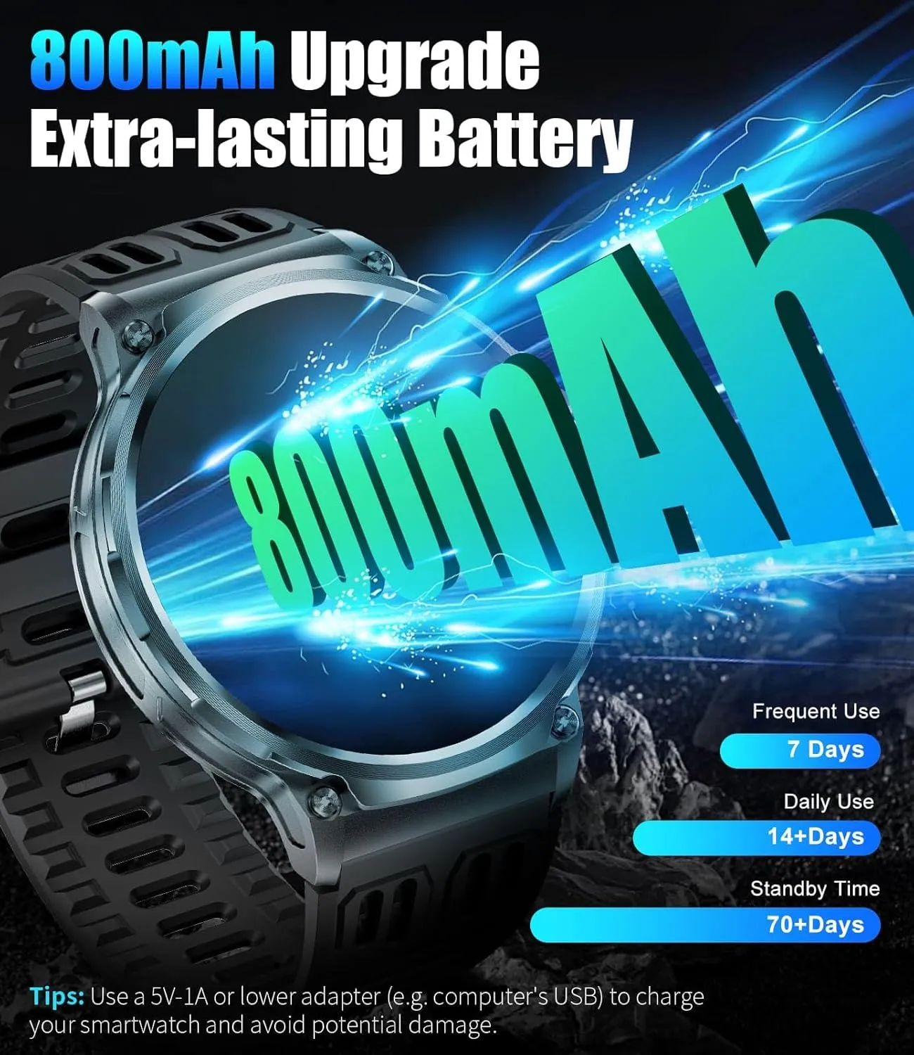 Battery Smart magnetize nail lomas story screen Watches for Android iOS (Bluetooth Call Answer/Calls) Fitness Tracker with Heart Rate/Sleep Tracking/Blood Oxygen Military Smart Watch for Men$1.85" HD/800mAh 