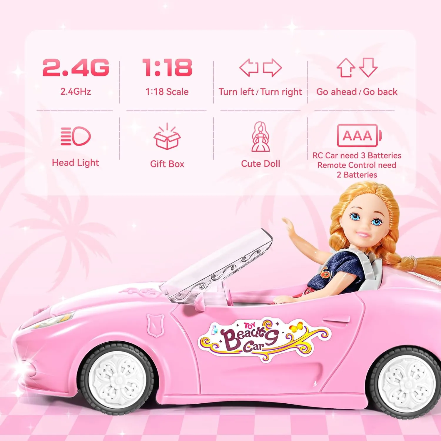 Car for Girls, 1:18 Scale RC Cars with LED Light, 2.4 GHZ Pink Truck Toy for Toddlers Kids, Birthday R/C Toys for Boys yolk occur leisure Girls Aged 4-7 (Batteries Not Included) Pink Remote Control 