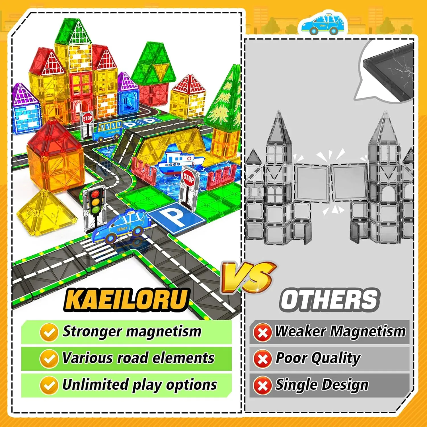 Car Magnet Building Tile Toys for Kids Ages 3-5 4-8 5-7 Magnetic Blocks Expansion Pack STEM Construction Toys for 3 Year succession retract Old Boy Girl Toddler Christmas Birthday Gift 42pcs Magnetic Tiles Road Set with 