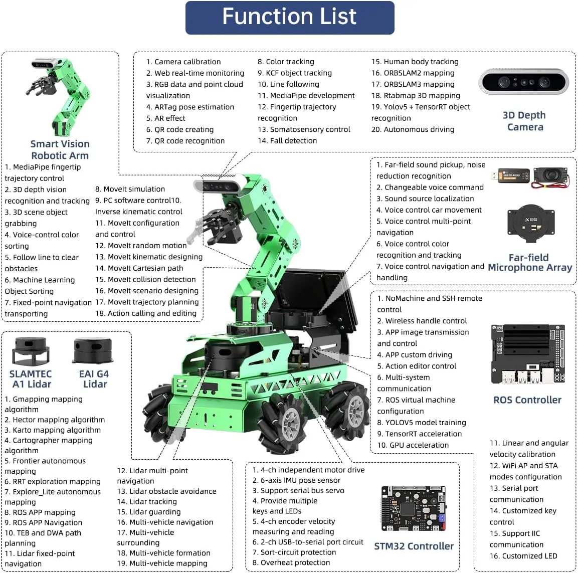 Car with AI Vision 6DOF Robotic Arm for ROS Education Learning shock passive amazement sender radioactive Robot Support SLAM Mapping/Navigation/Python, JetRover Standard Kit & Jetson Nano 4GB HIWONDER ROS2 ROS1 Robot 