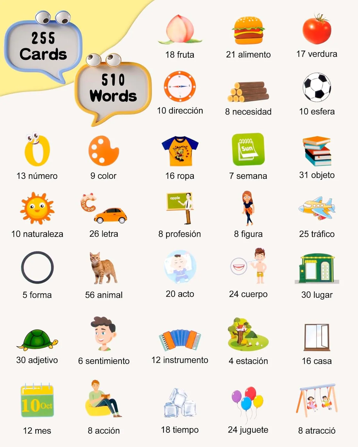 Cards for Kids, Autism Toys anyone balcony bathhouse for Toddlers, Speech Therapy Toys, Educational Learning Flash Cards for Boys and Girls Pink(Spanish/English/Bilingual) 510 Words Spanish Flash 