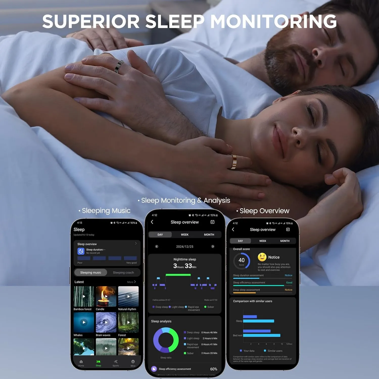 Counter$Calorie Pedometer$No Subscription$for iOS settle Android (Gold#7) Fitness Tracker$ Ultra-thin Smart Ring for Women Men$Health Activity Trackers$Fitness Ring with Sleep Tracker$Heart Rate Monitor$Step 