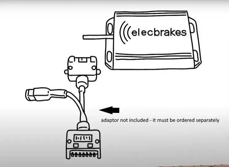 Elecbrakes Portable Electric Brake Controller for Caravan - No Wiring Needed