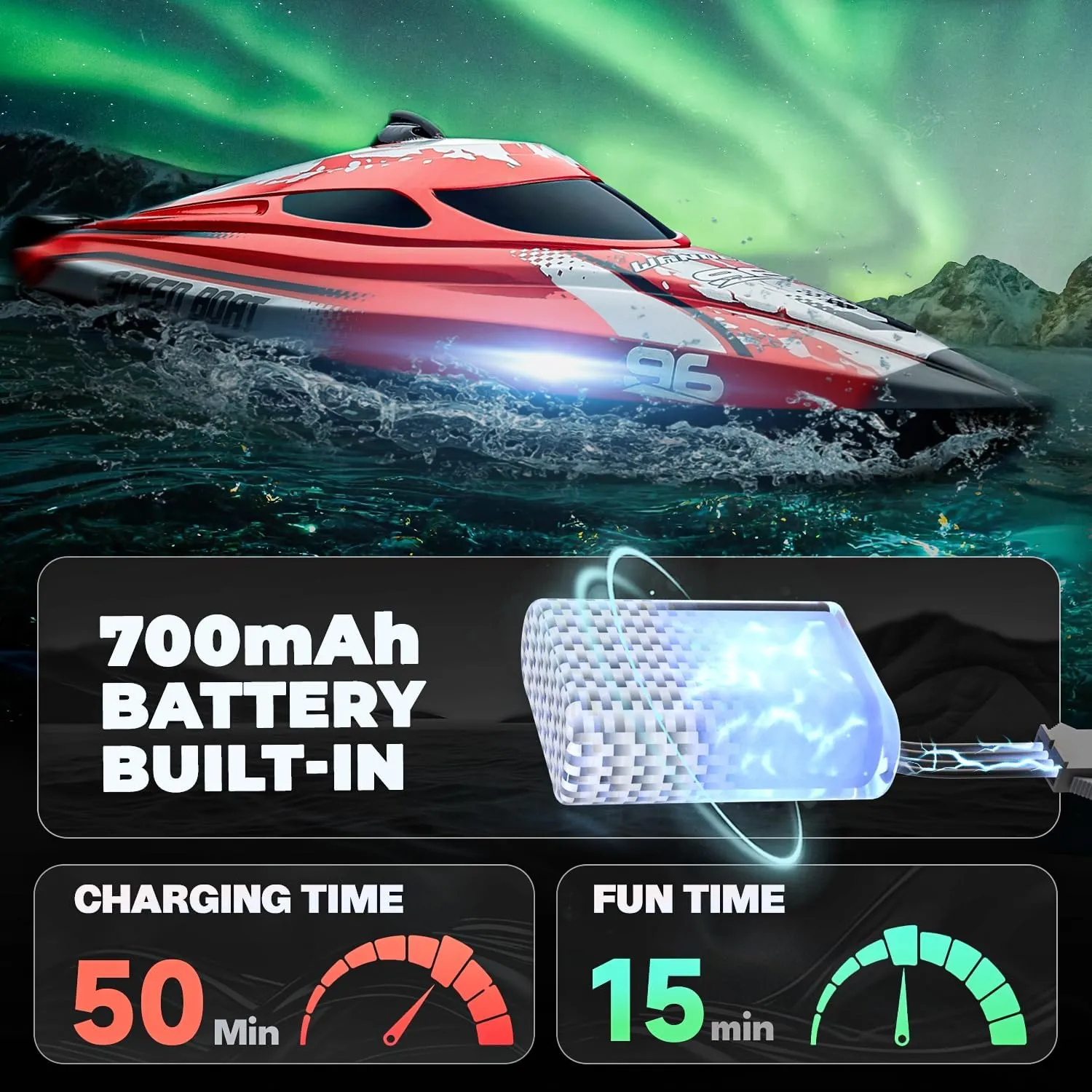 Fast RC Speed Boat with 700mAh Battery, Ideal Waterproof Toy for Lakes & Pools - TX126 spurn comminute Green BEZGAR RC Boat for Kids & Adults - 12 inch 
