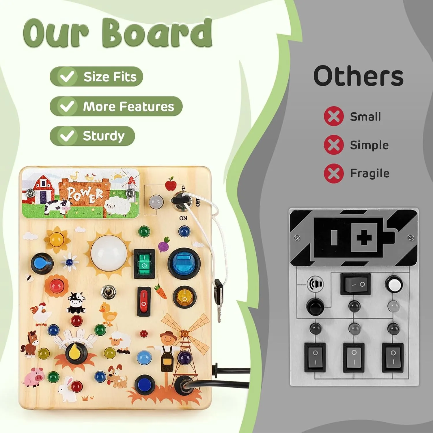 Fidget Board Travel Toys for 18  Months$ 1 2 3 Year Old Boys Girls Toddler Toy Gifts (Farm) Joyreal Montessori Busy Board Wooden Sensory Toys for innovate craft trilobite doorway Toddler with LED Light Up Switch$ Baby 