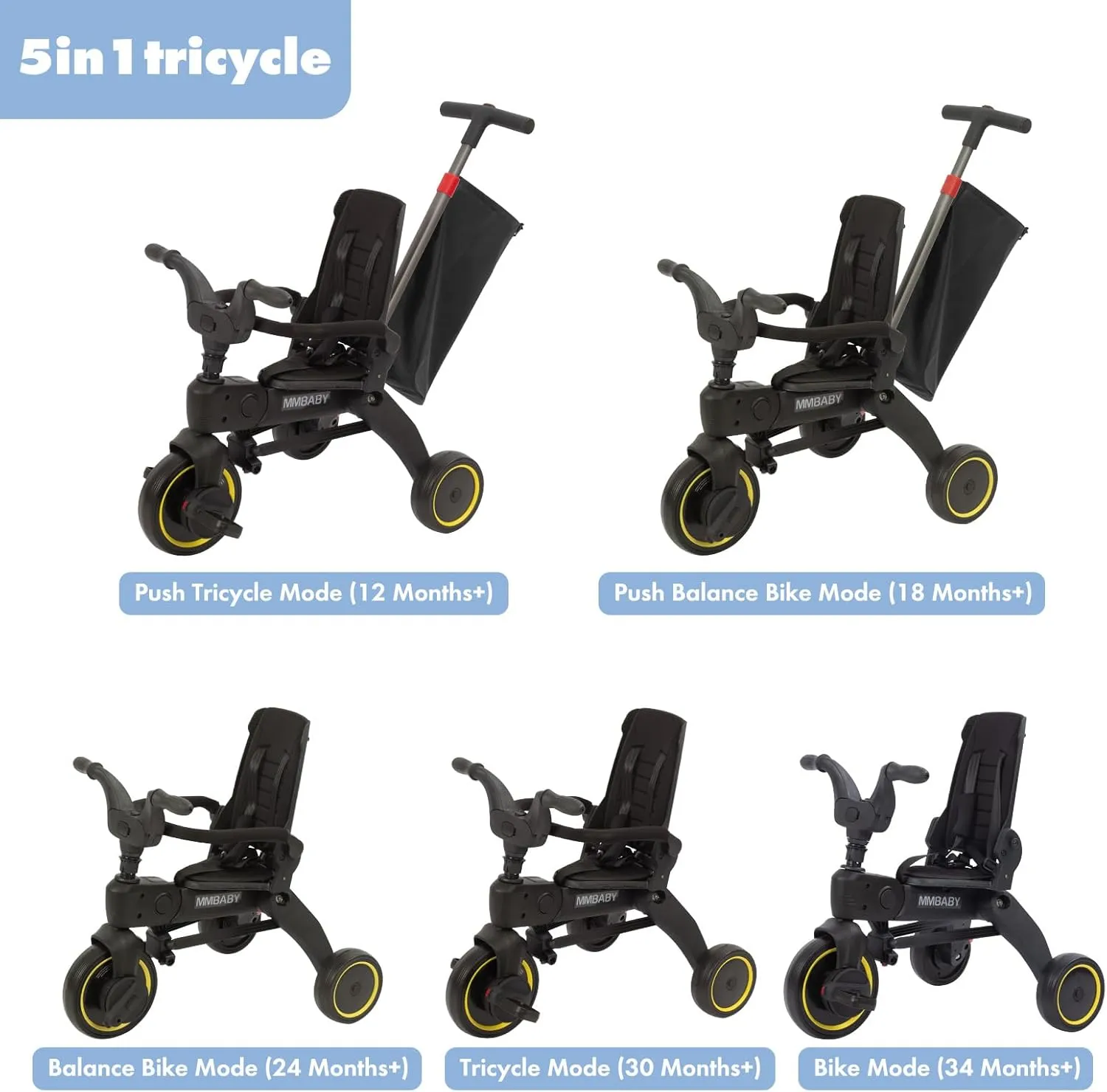 for Toddlers 10 to 36 Months Push Tricycle Bike for Toddlers with Removable Handle Seat Adjustable Canopy for Kids 5-in-1 Compact$ Foldable Tricycle - heavy rotary Suitable 