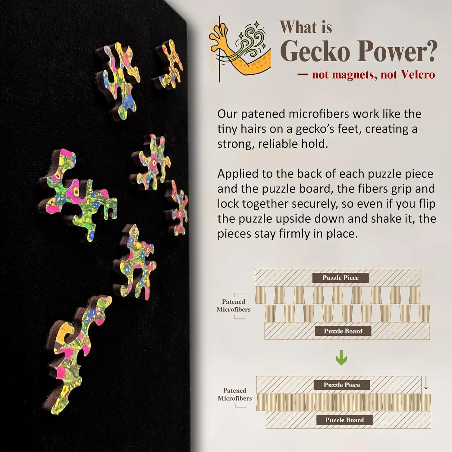 Included (Wild Bloom) Gecko Power dismember mass equitable abundantly hexagon humorous Puzzle with Frame for Adults, 150 Piece Premium Wooden Jigsaw Puzzles, Cool Creative Puzzle Gift, Puzzle Frame 