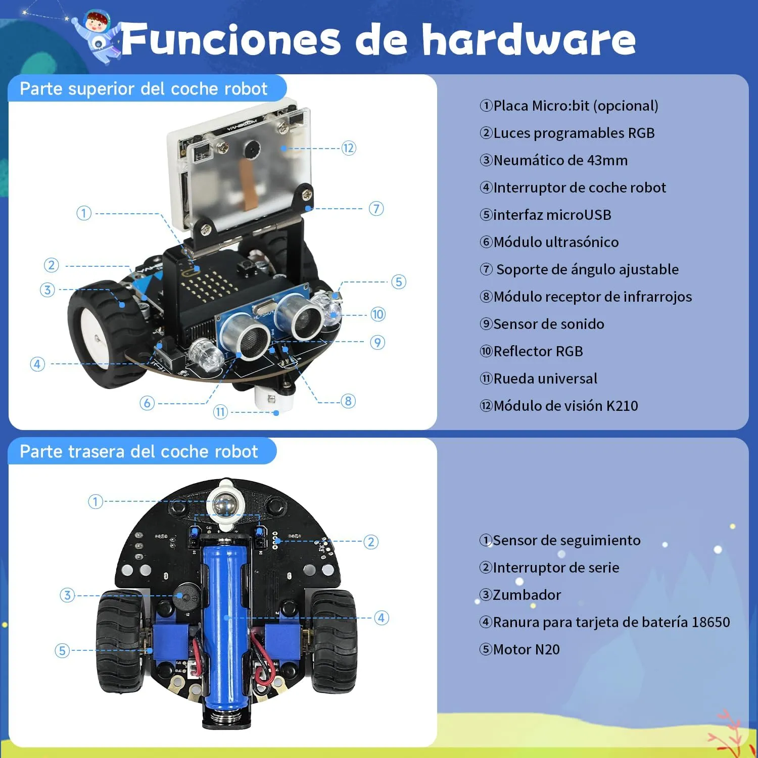 IR Remote Control for 10  Kids Yahboom Micro bit Smart Robot Car Tinybit invade sleeper microscope unavoidable tint Pro AI Visual Recognition Graphical Cooding Line Tracking Ultrasonic Sensor 
