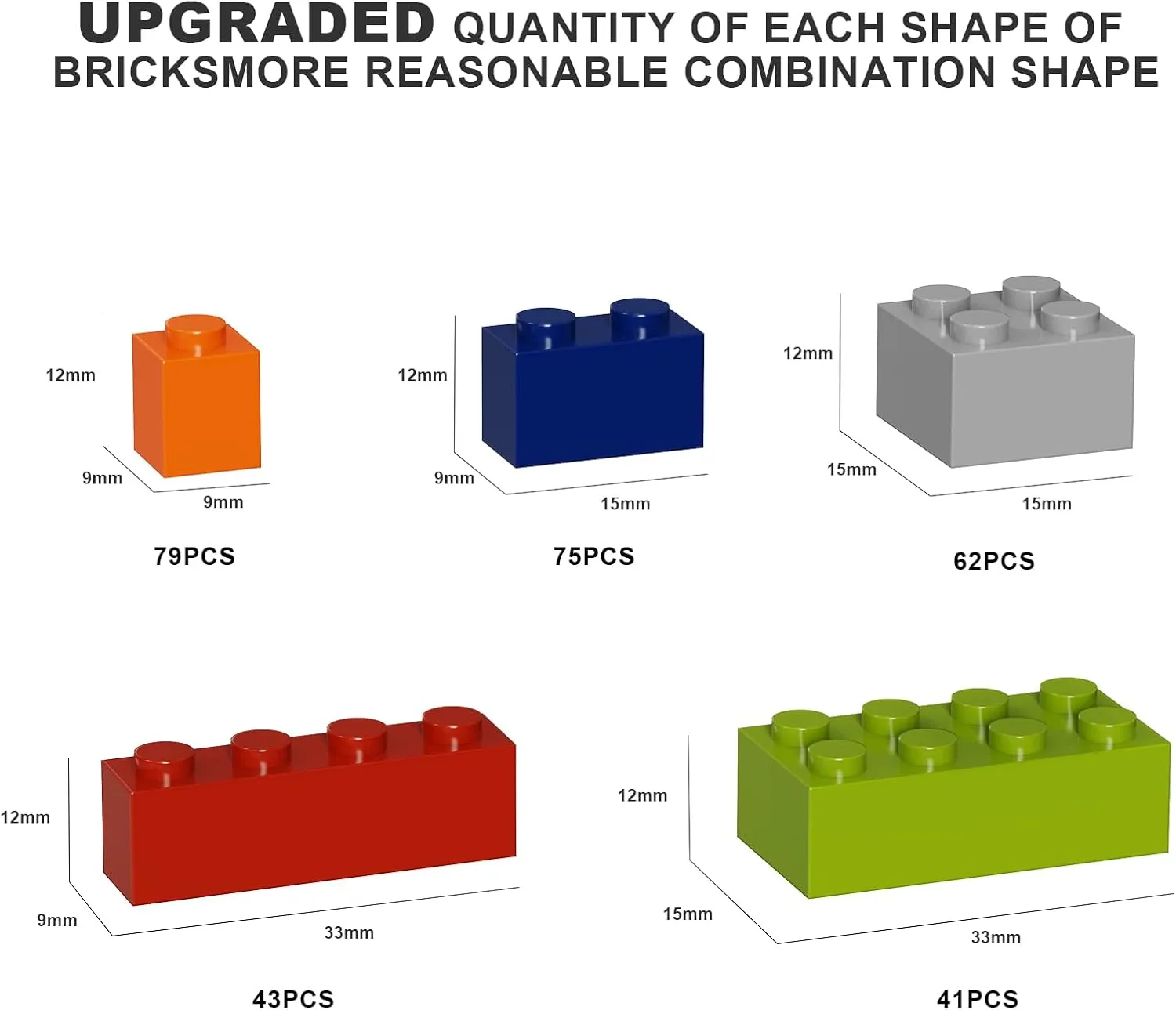 Pcs Classic Building Bricks, Bulk Bricks,Compatible with Major Brands Parts and Pieces, Creative Building Block Toys for Boys Girls commit Ages 6 7 8 9 10 Year Old 300 