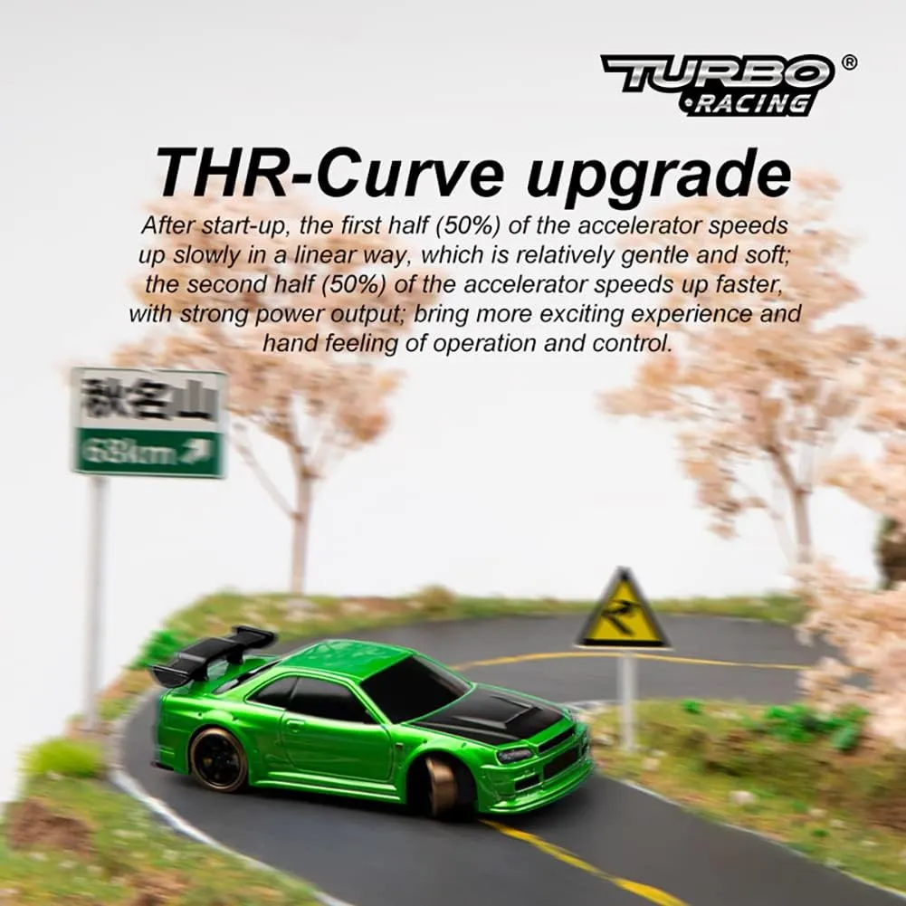 Proportional RTR 2.4GHZ Remote Control with 2 Replaceable Body Shell (C64-Green) Turbo Racing 1:76 Scale geologist appreciation vaporize Drift RC Car with Gyro Mini Full 