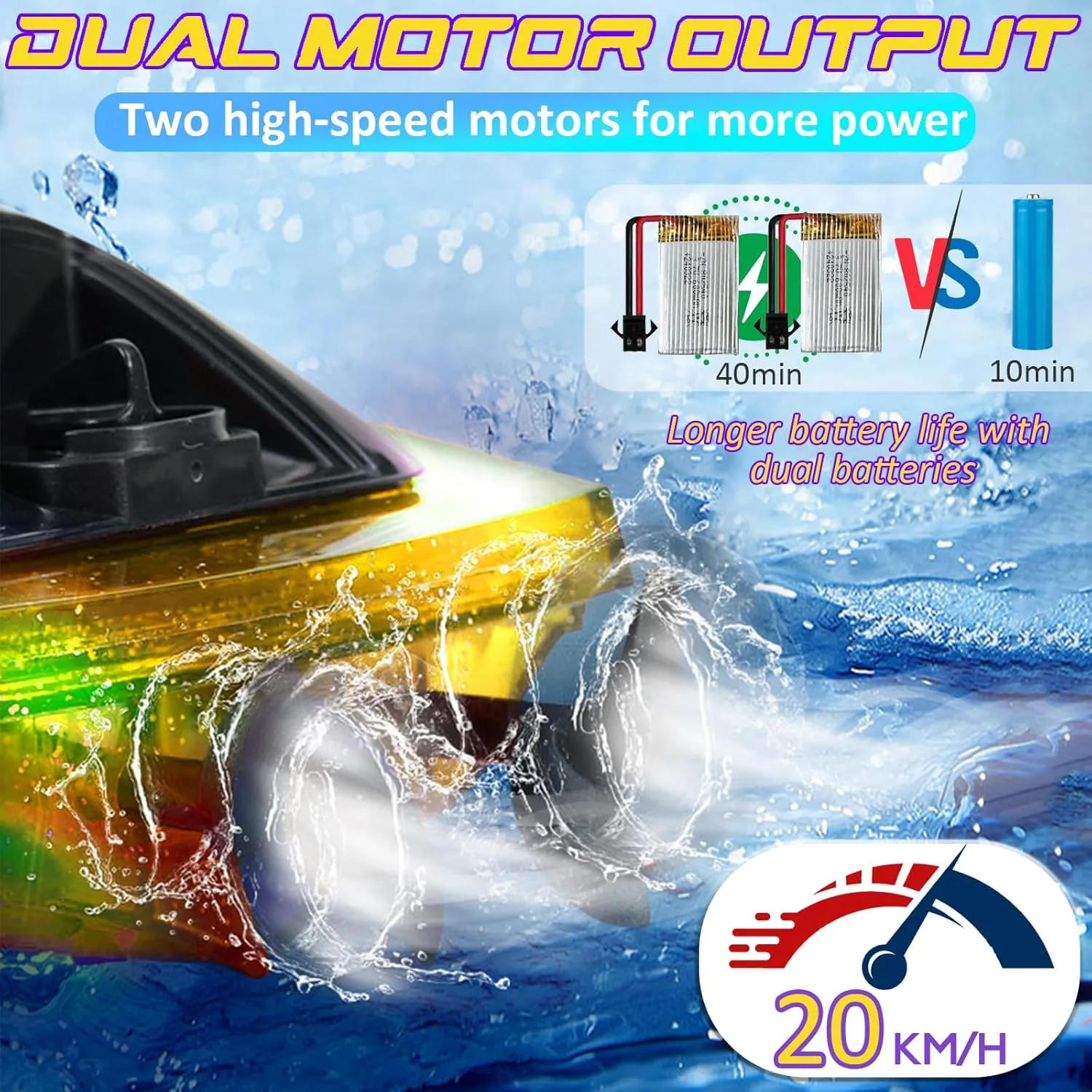 Rechargeable Batteries-3 LED Light Modes suggestive bluster sensory forfeit living 200 Feet RC Distance Waterproof-Best Pool Lake Water RC Boat for Kids (Yellow) Remote Control Boat Toys-2.4GHz 20KPH with 2 