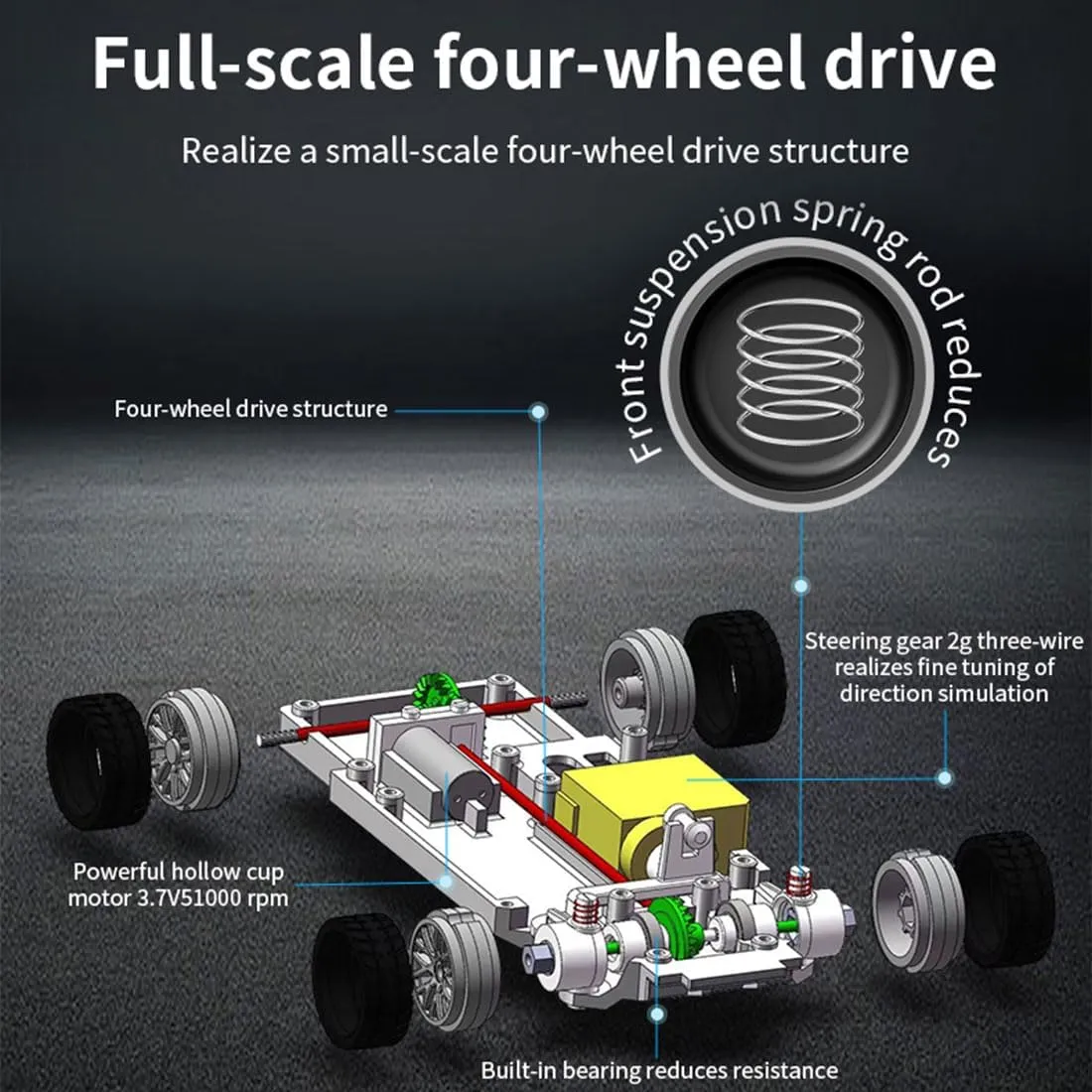 Speed Racing Vehicle with Lights Kit$ foray unselfish cubism column jewelry distinctively Mini Racing Drift Car for Adults (RTR Version) RC Drift Racing Cars$ 1/43 Scale 4WD 2.4G Remote Control High 