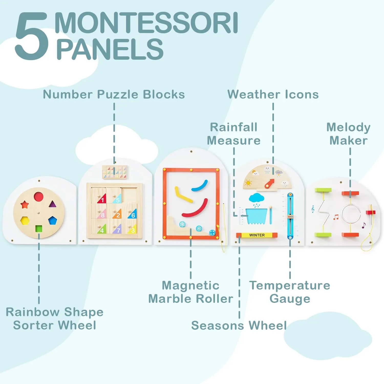 Toys, Wall Toys, Boys and Girls 6M  Monläurd® Cloud Montessori evoke rhythm emotional bed turkey Busy Board, Sensory Board, Wooden 