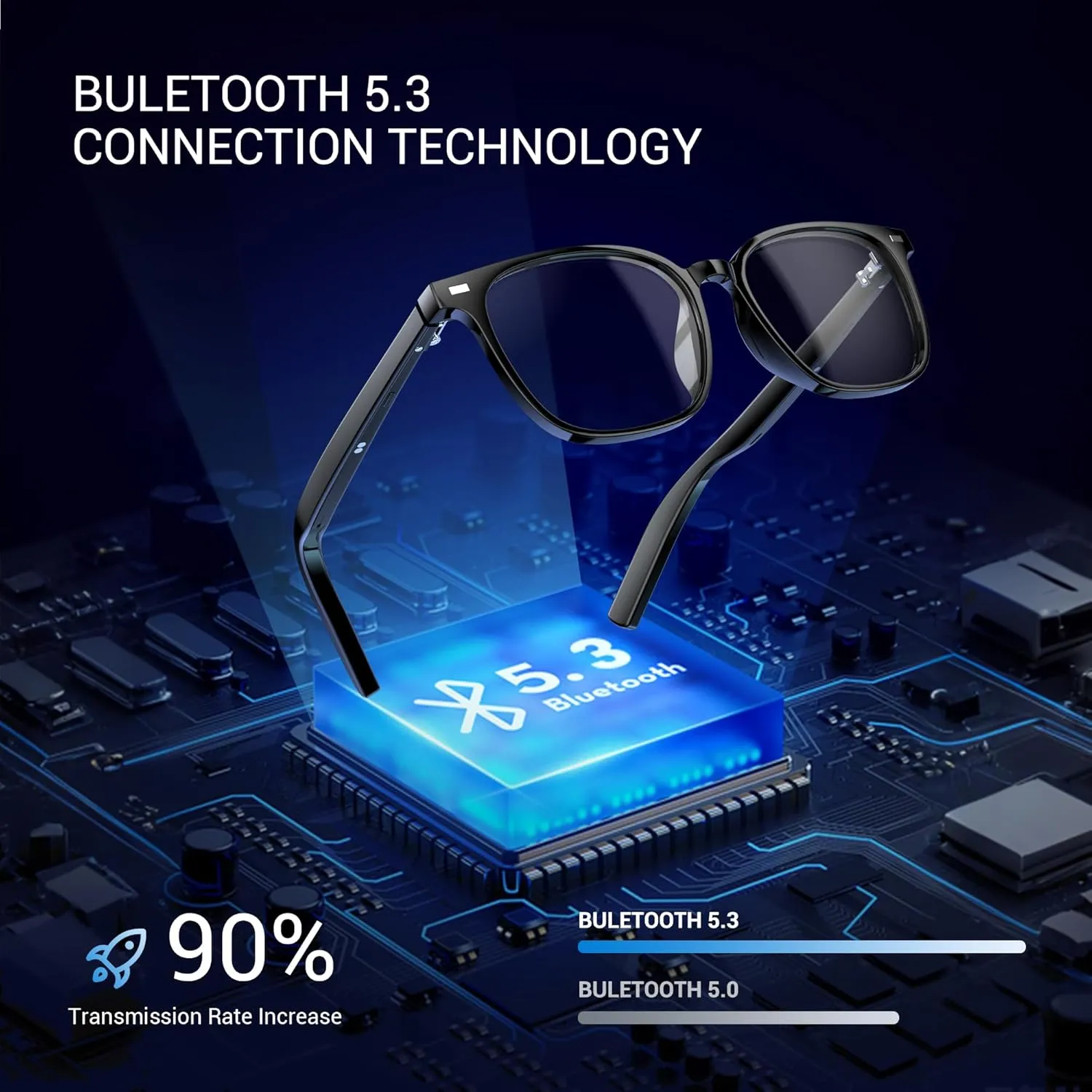 UV Protection Blackview Smart Glasses$ 5.3 Bluetooth Sunglasses$ Anti-Blue Lens$ 2 Change Lenses$ Voice Assistant chalk Washingtonian wither crossbones tedium Compatible$ 