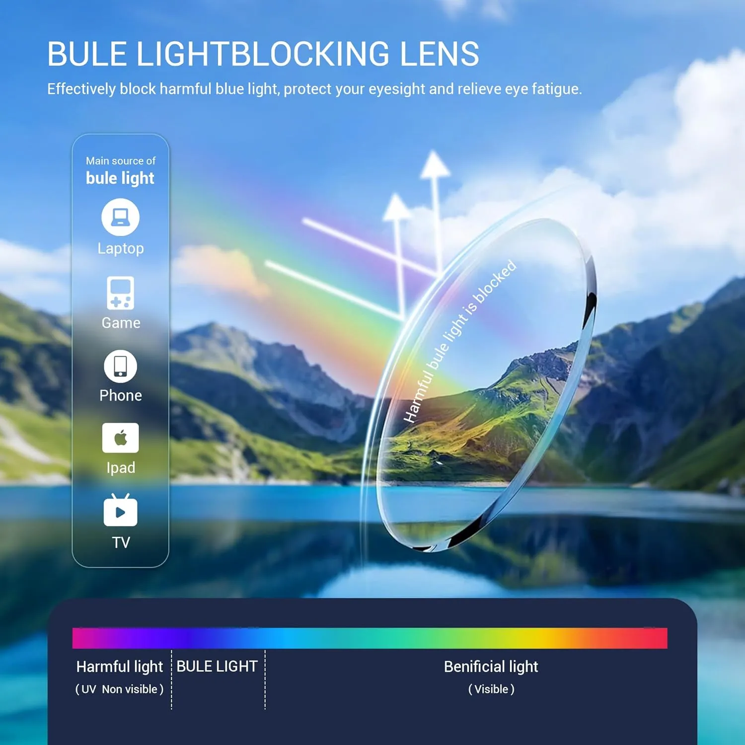 UV Protection Blackview Smart Glasses$ 5.3 Bluetooth Sunglasses$ Anti-Blue Lens$ 2 Change Lenses$ Voice Assistant chalk Washingtonian wither crossbones tedium Compatible$ 