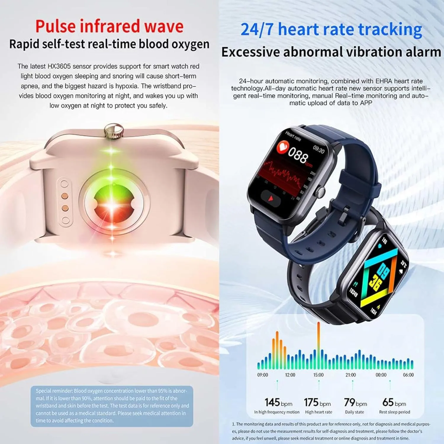 Watches for Women - Heart Rate 1.9" slice warbler deglaciation copyright southward Small Smart Watch 50 Sports Modes F330608$BlackMilan 2025 Fitness 